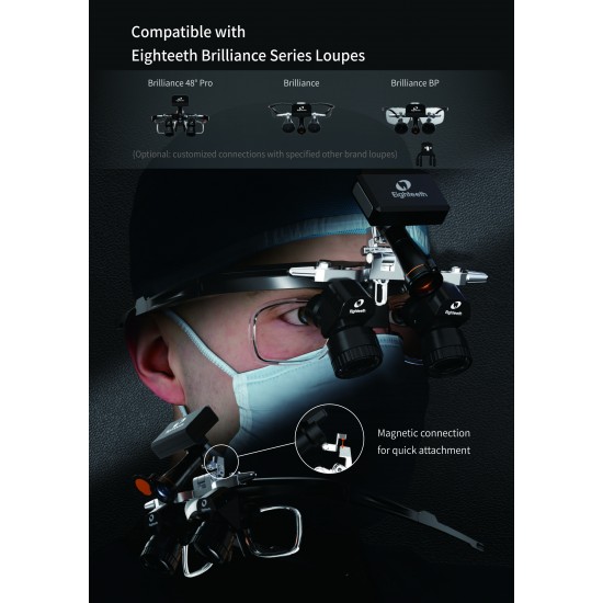 Wireless Z Headlight